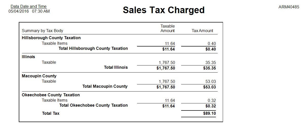 Service Sales Tax Charged (ARM40485)